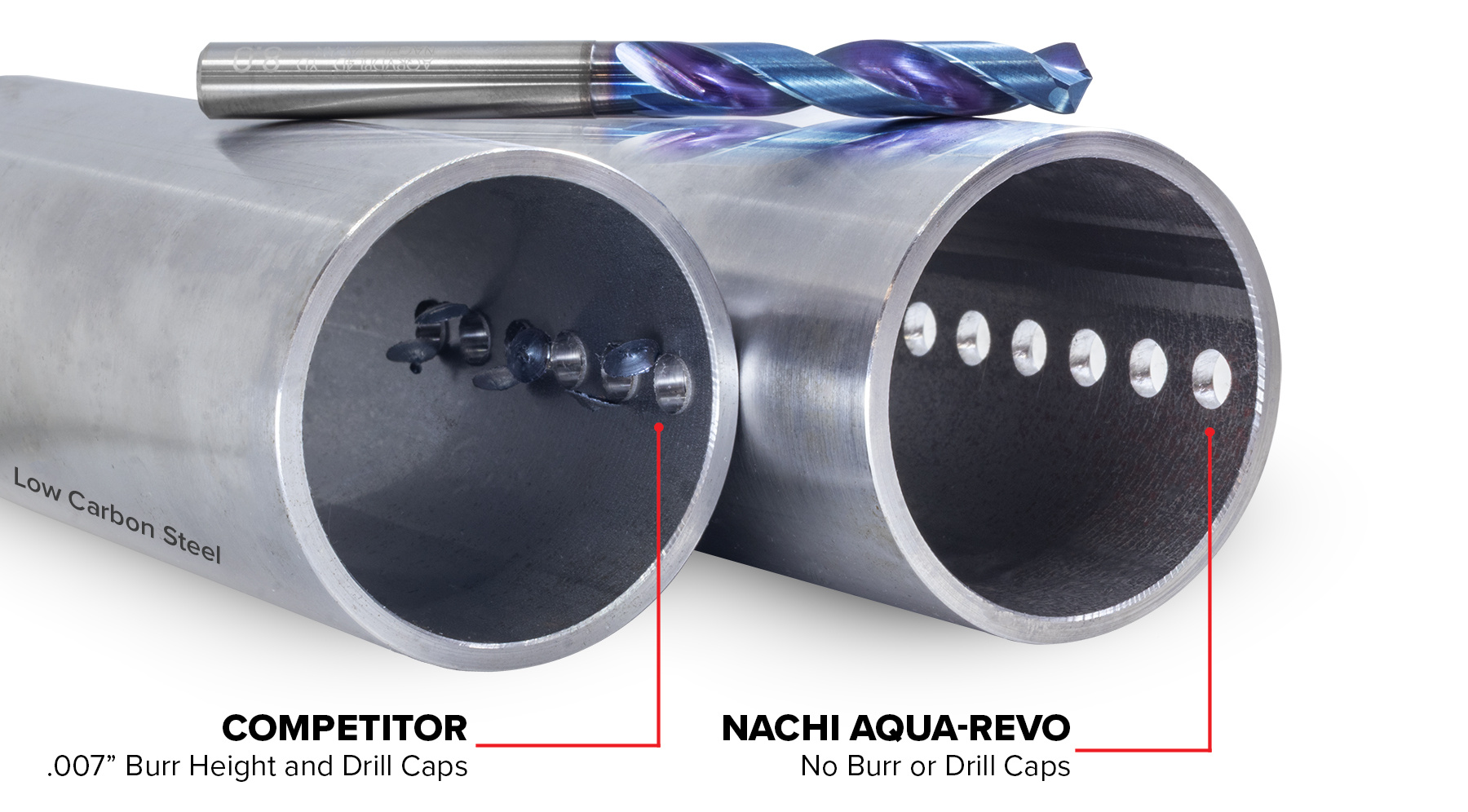 aqua-revo drill comparison